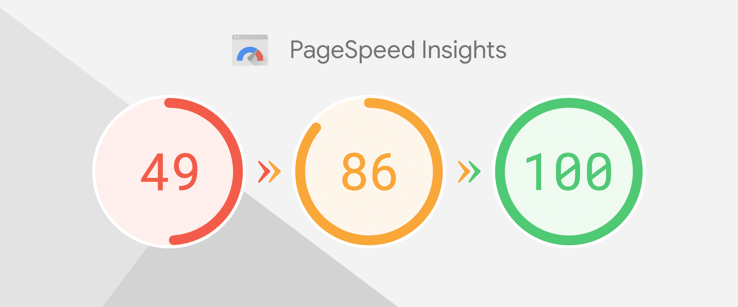optimización de la velocidad de página de google